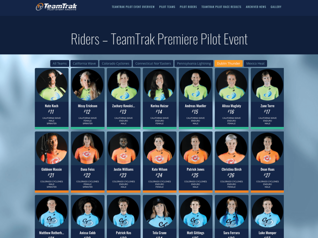 TeamTrak-Pilot_athletes