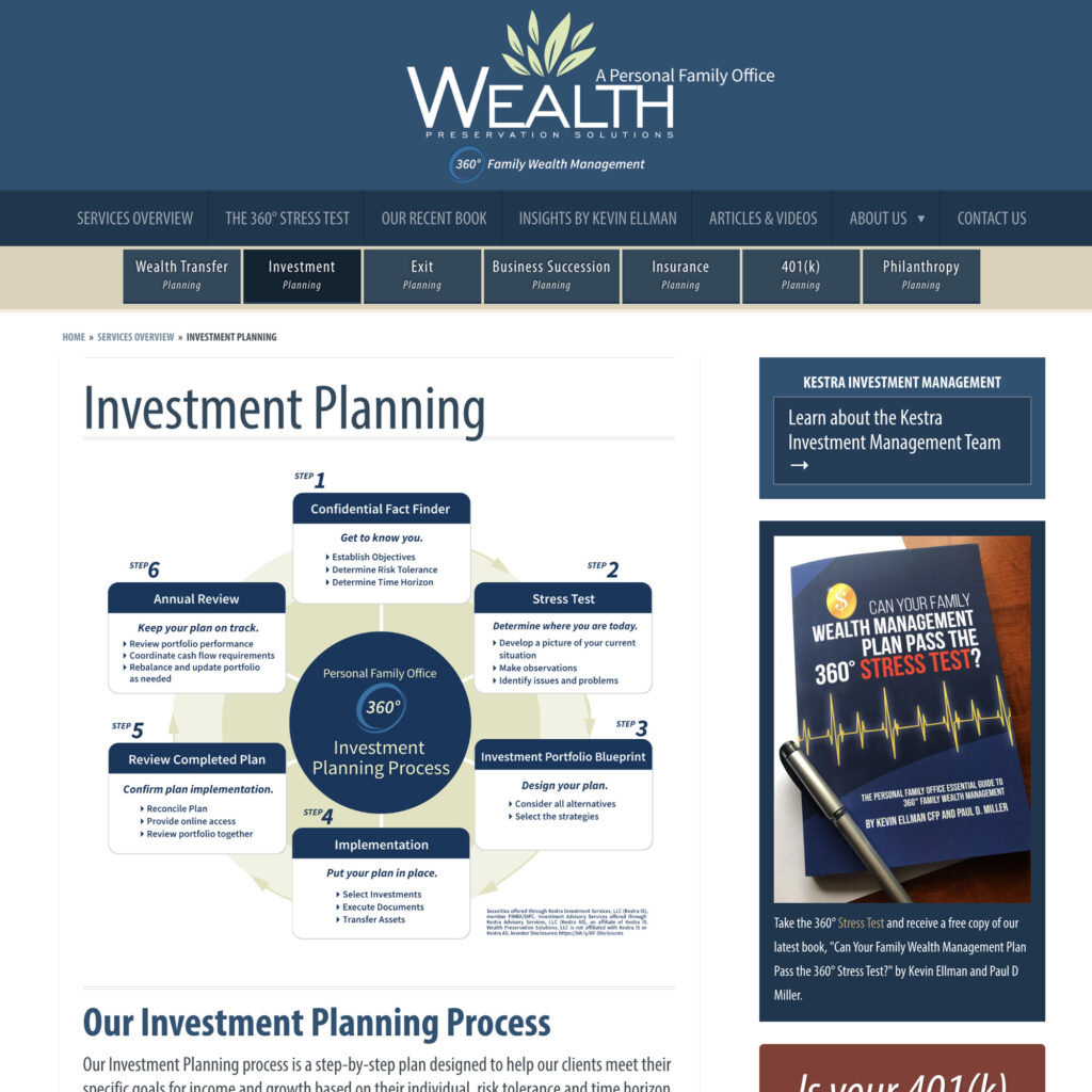 Wealth-investment